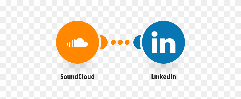 550x287 Post New Soundcloud Tracks To Linkedin Integromat - Soundcloud Logo PNG