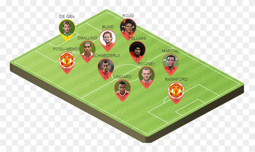 912x516 Potential Manchester United Lineup For The Weekend Clash - Manchester United PNG