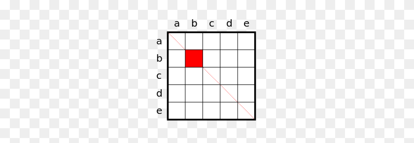 230x230 Пример Матрицы Предикатных Логических Переменных E - Матрица Png