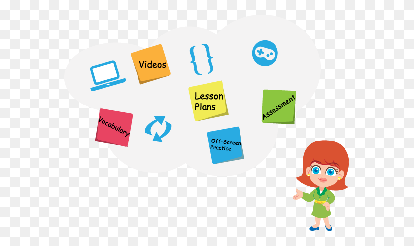 579x439 Programming For Kids Kodable - Coding Clipart