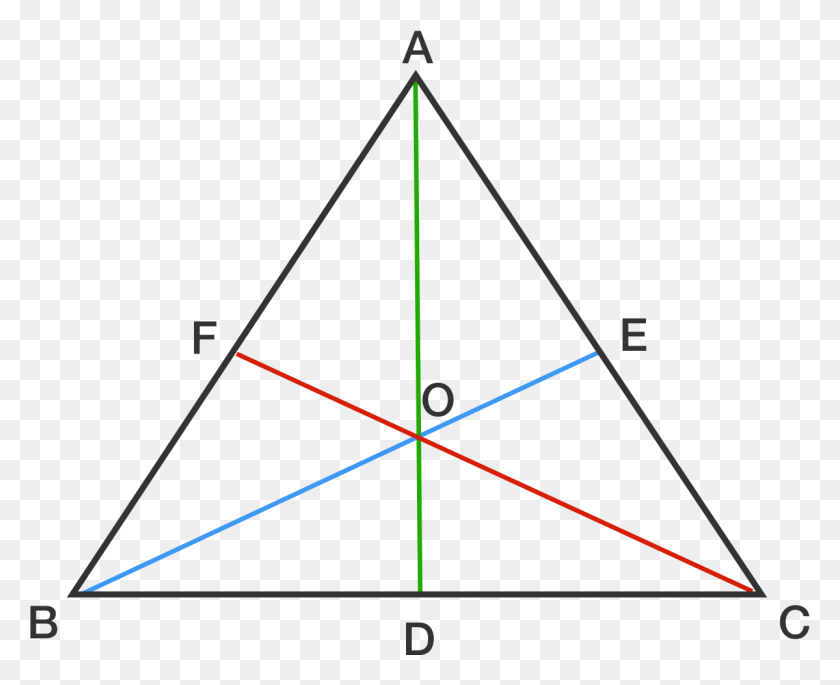 1199x962 Свойства Равносторонних Треугольников Блестящая Вики По Математике - Геометрические Линии В Формате Png
