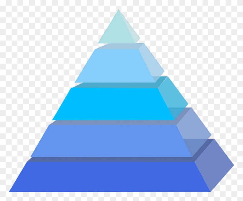 844x687 Pirámide Png