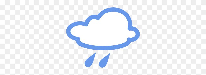 300x246 Rainy Weather Symbols Clip Art Free Vector - Windy Weather Clipart