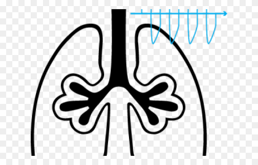 640x480 Rate Clipart Breathing Rate - Deep Breath Clipart