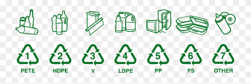 800x228 Recycling Symbols, Logo, Sign - Recycling Symbol PNG