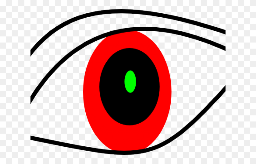 640x480 Красные Глаза Клипарт Для Печати - Жуткие Глаза Картинки