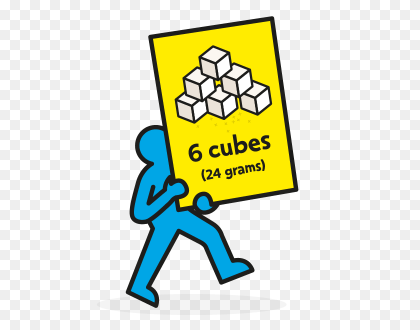 480x600 Reducing Sugar Cutting Out Sugar - Sugar Cube Clipart