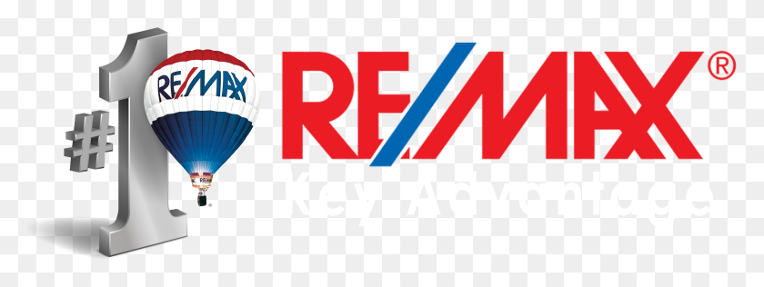 3510x1156 Remax Key Advantage - Remax Balloon PNG