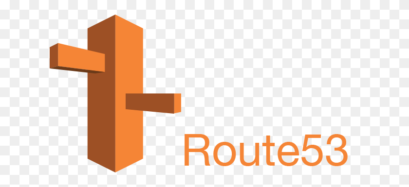 650x325 Ruta Por Qué Debería Considerar Migrar A Aws Route - Logotipo De Amazon Web Services Png