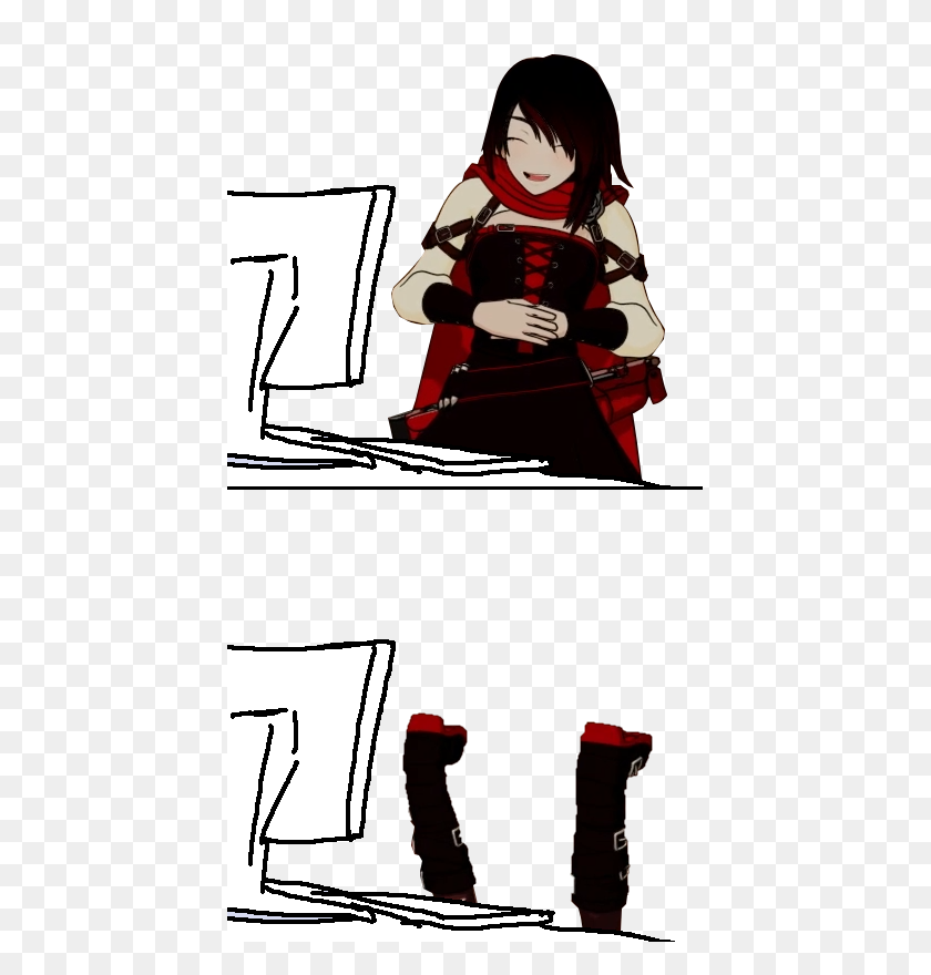 429x820 Ruby's Face When Something Rwby Know Your Meme - Rwby PNG