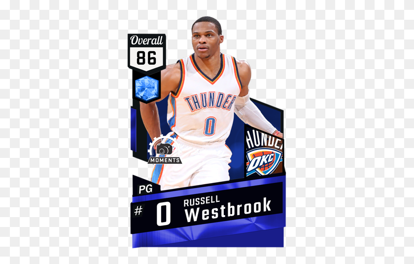 325x475 Russell Westbrook - Russell Westbrook PNG