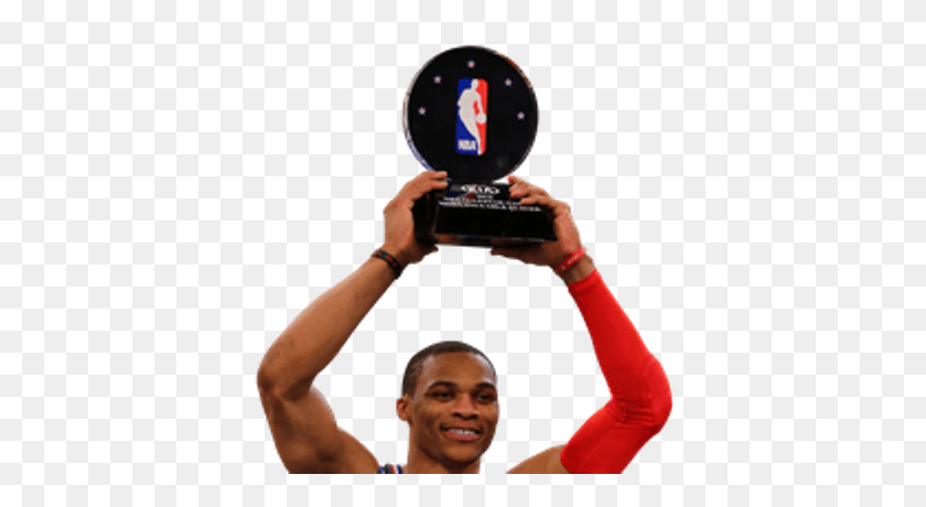 400x400 Russell Westbrook Png Image - Russell Westbrook Png