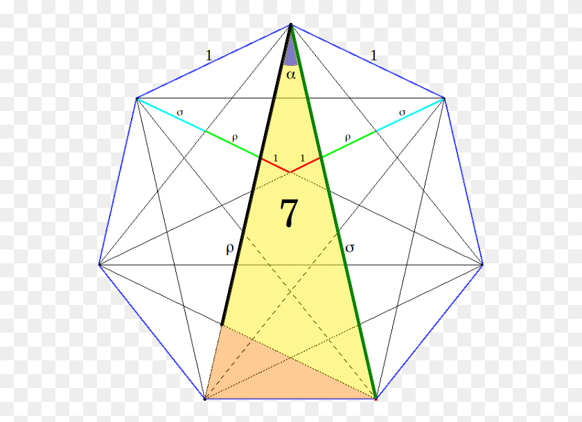 586x549 Sacred Geometry ^ + = - Golden Ratio PNG