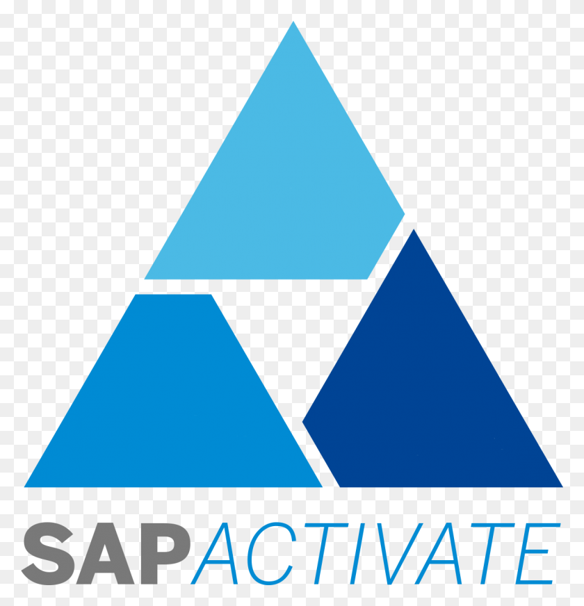 1128x1175 Sap How To Your With Sap Activate - Логотип Sap Png