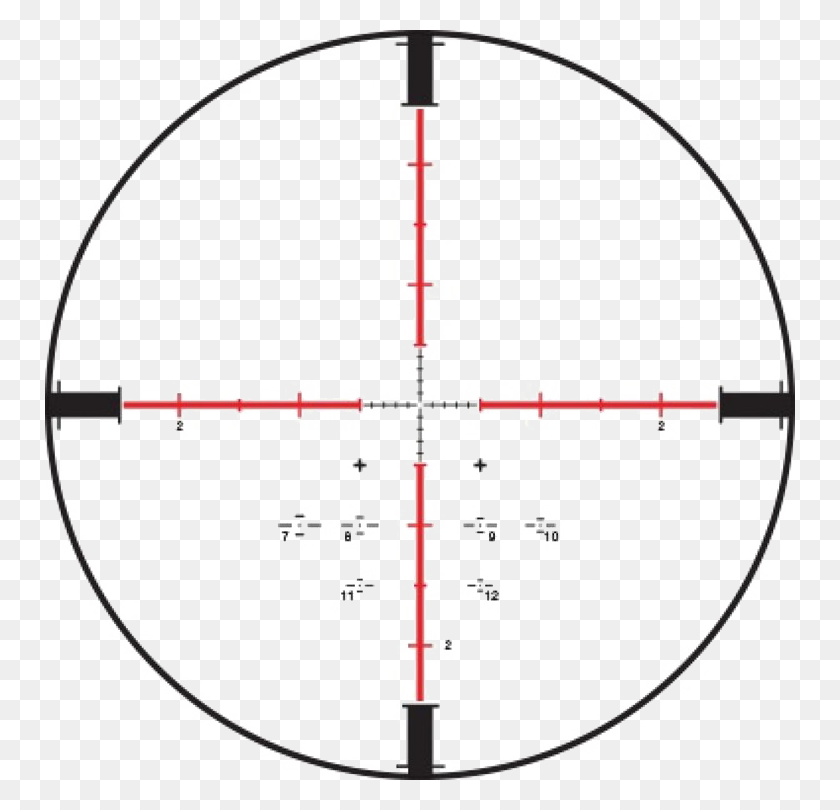 750x750 Scope Png Pic - Scope PNG