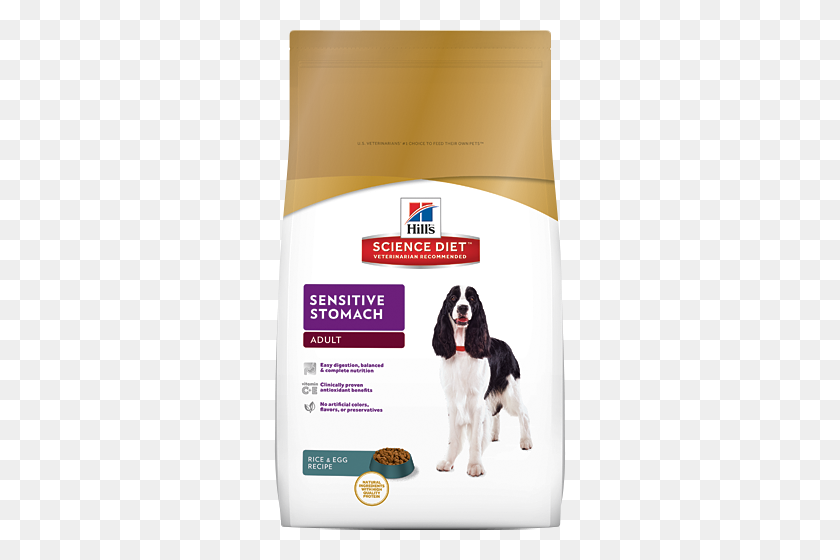 500x500 Sd Adultos Estómago Sensible Alimentos Para Perros Productos Secoshot - Comida Para Perros Png
