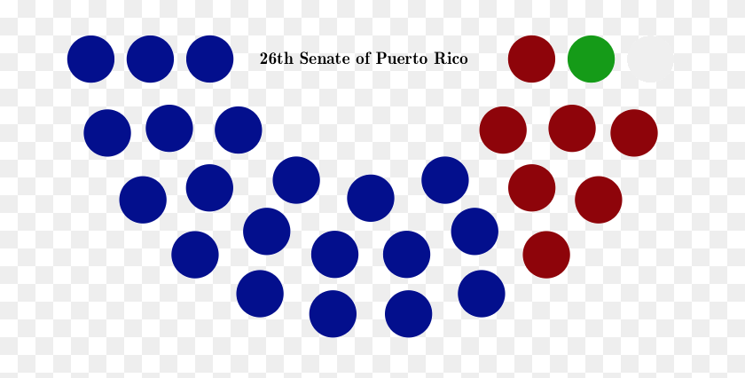 736x366 Estructura Del Senado De Puerto Rico - Polka Dot Png