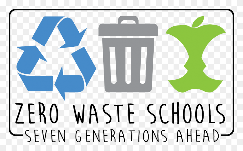 1166x690 Seven Generations Aheadzero Waste Schools Zero Waste Our Work - Waste Clipart