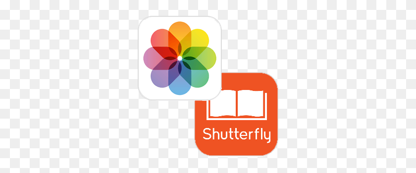 300x290 Shutterfly In Apple Photos The Picture Perfect Integration - Shutterfly PNG