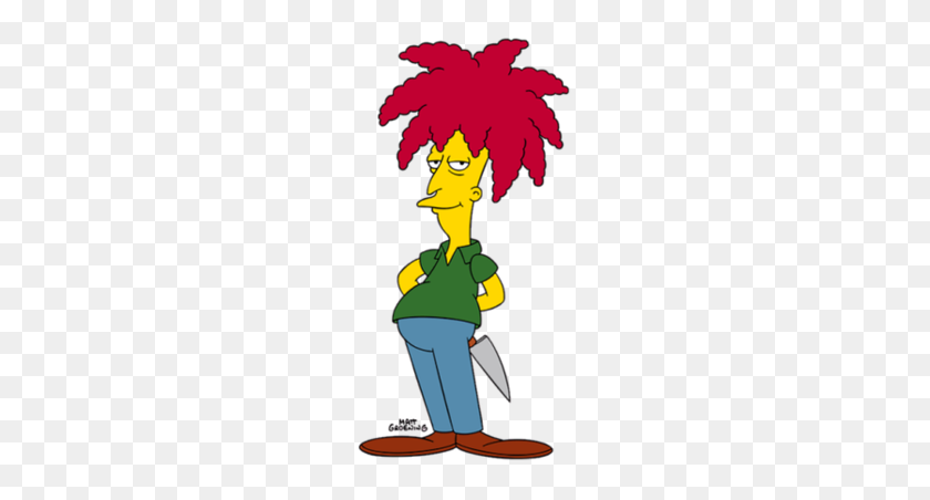 220x392 Sideshow Bob - Pulling My Hair Out Clipart