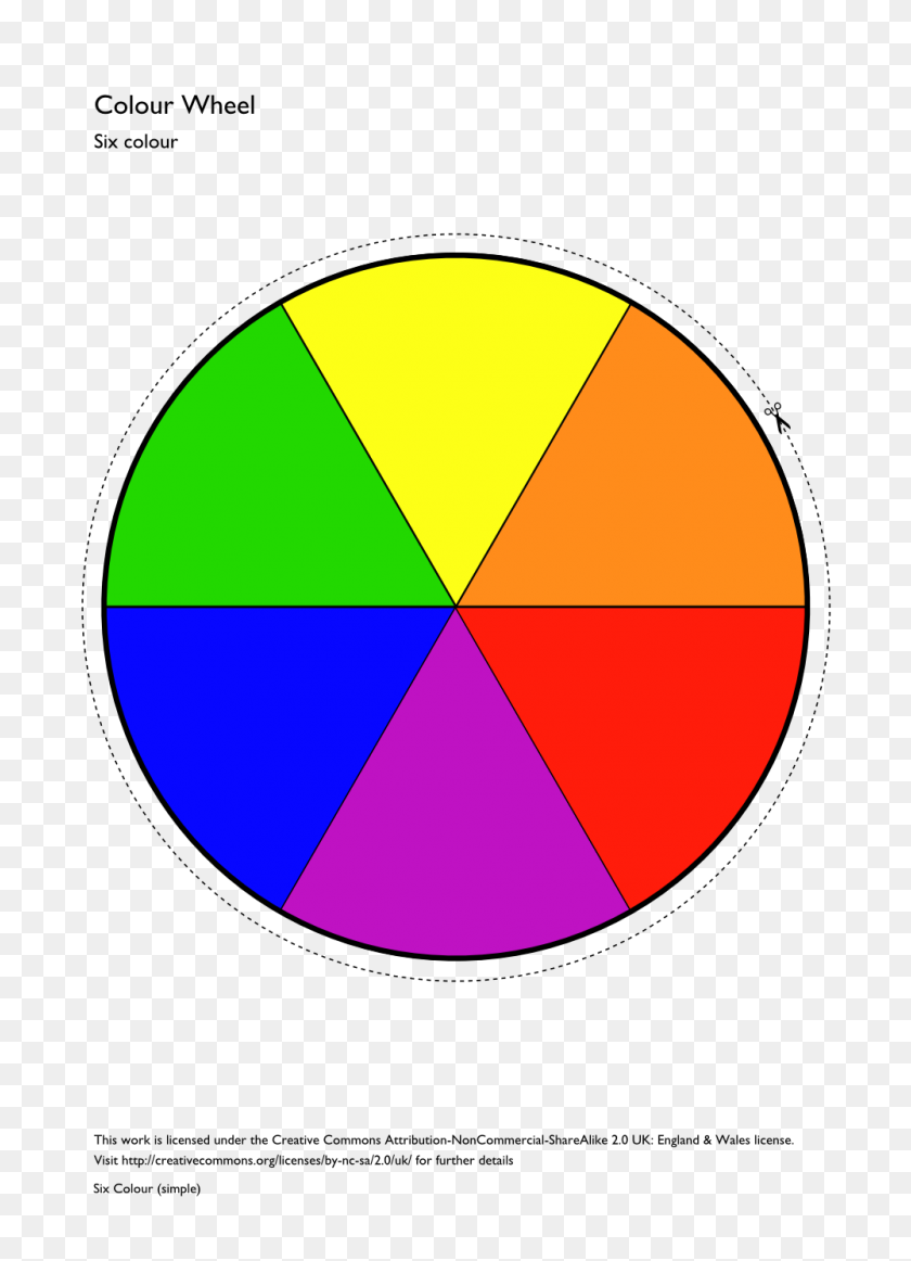 1000x1414 Simple Color Wheel - Color Wheel PNG