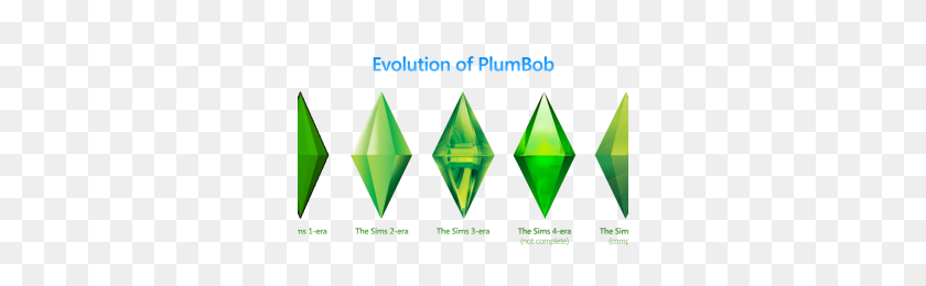 300x200 Sims Plumbob Png Image - Plumbob Png