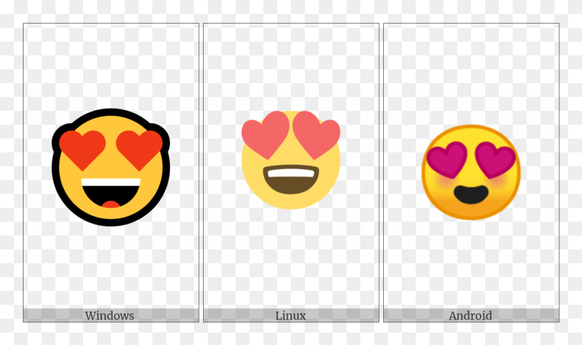 1200x675 Smiling Face With Heart Shaped Eyes Utf Icons - Heart Eyes PNG