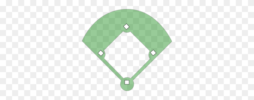 298x273 Softball Field Clipart - Baseball Tail Clipart