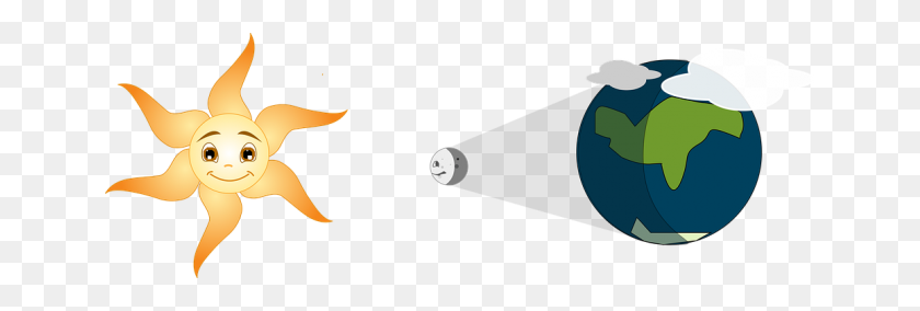 647x224 Solar Eclipse List Of Places From Where The Second Eclipse - Solar Eclipse Clipart