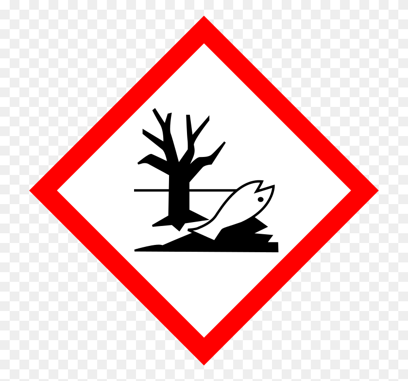 724x724 Stainless Steel Tuch - Danger Sign Clipart