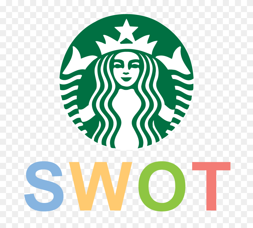 696x696 Swot-Анализ Starbucks - Логотип Starbucks В Формате Png