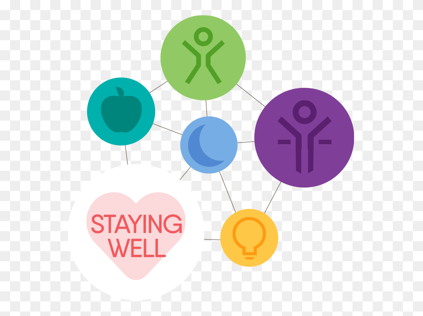 569x569 Staying Well - Stay Clipart