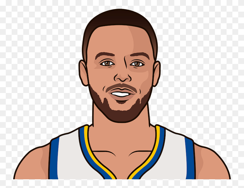 750x587 Stephen Curry Has Played In Games In The Nba Finals Statmuse - Klay Thompson PNG