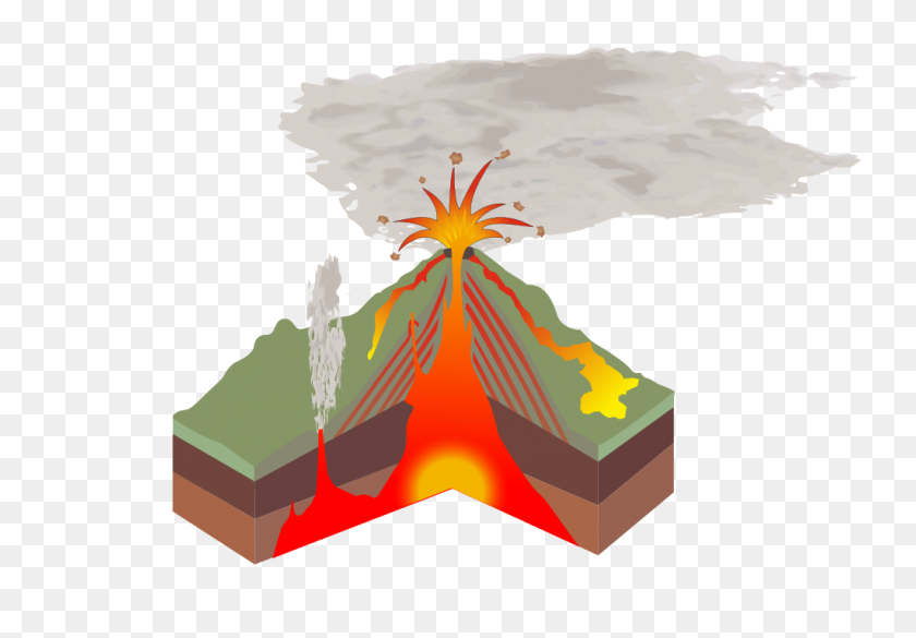 1024x690 Structure Volcano Unlabeled - Volcano PNG