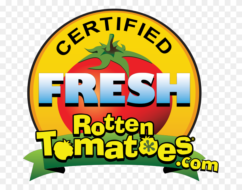 679x600 Studios Are Right Rotten Tomatoes Has Ruined Film Criticism - Movie Rating PNG