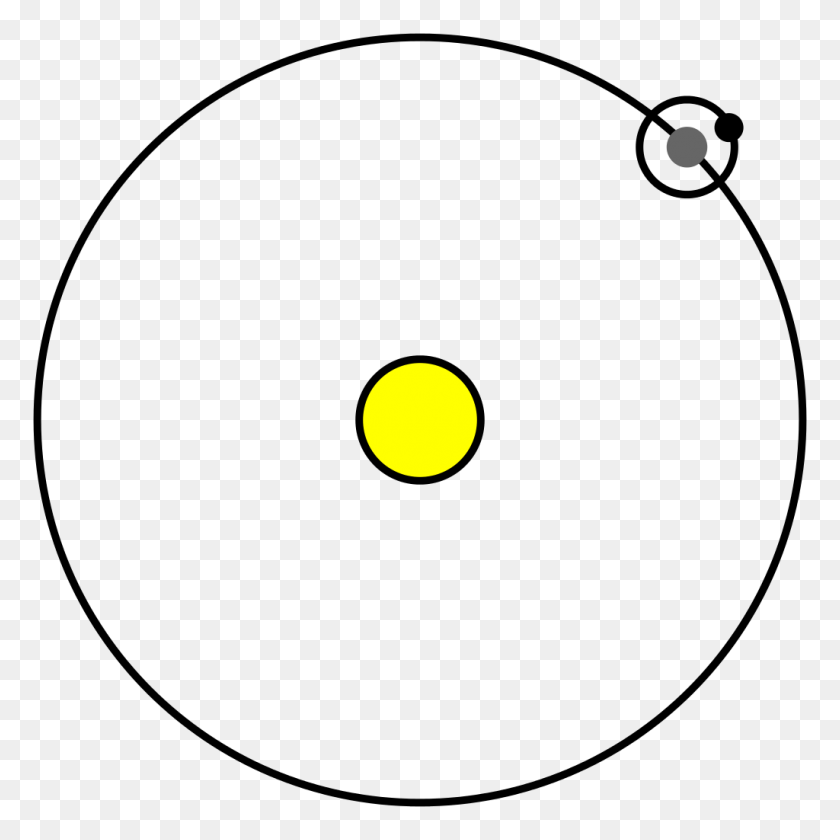 1024x1024 Солнце Земля Луна - Последовательность Клипарт