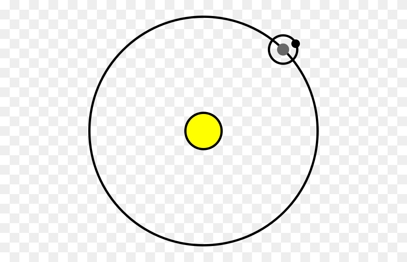 480x480 Солнце Земля Луна - Клипарт Земля И Луна
