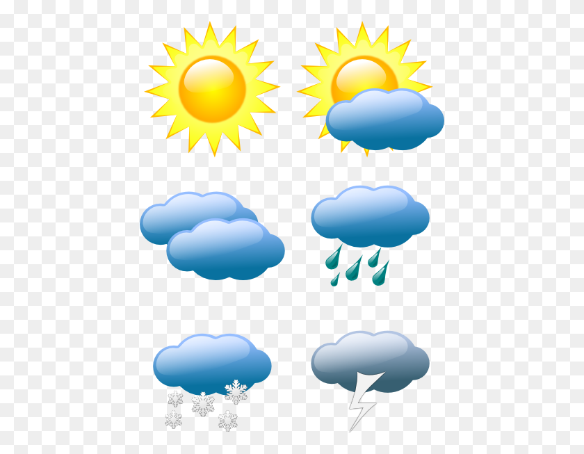 438x593 Sunny Weather Clip Art Weather Symbols Clip Art Calendar Ideas - Sequence Clipart