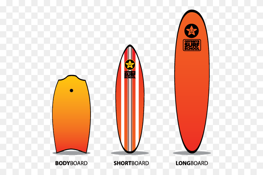 509x500 Surf Board Image - Surfboard Clipart