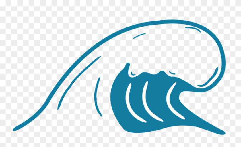 876x510 Condiciones De Surf - Surfing Wave Clipart