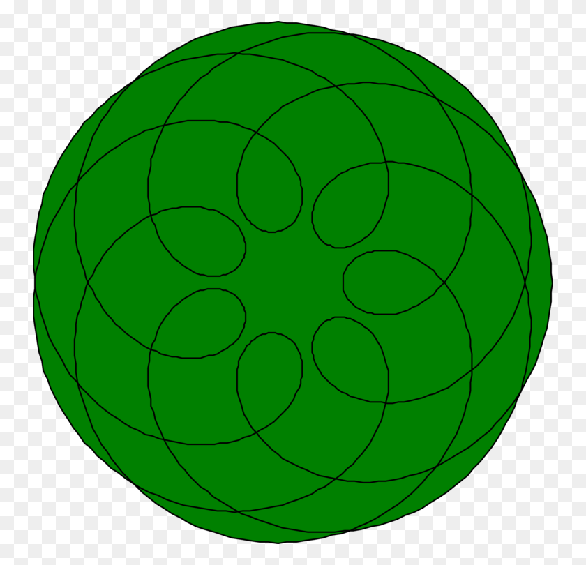 746x750 Symmetry Green Circle Point Leaf - Green Circle Clipart
