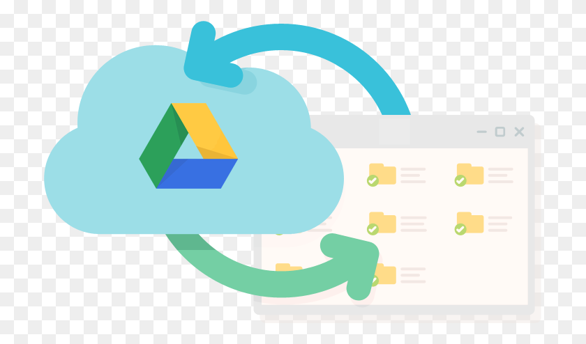 713x434 Sync Multiple Google Drive Accounts On Windows, Linux And Macos - Google Drive Logo PNG