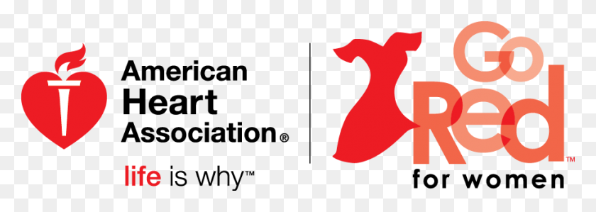 903x277 Take Care Of Your Heart - American Heart Association Clip Art