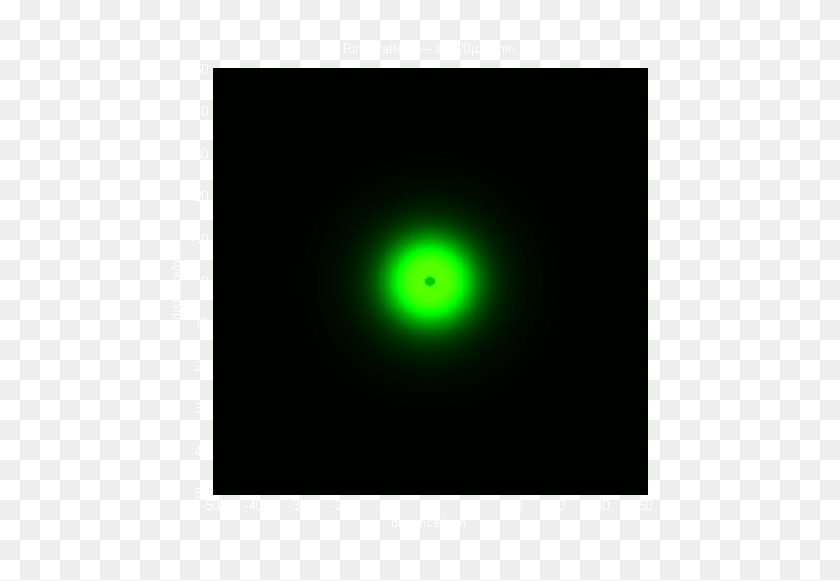 560x521 Teampekingmodelingringsimulation - Green Lens Flare PNG