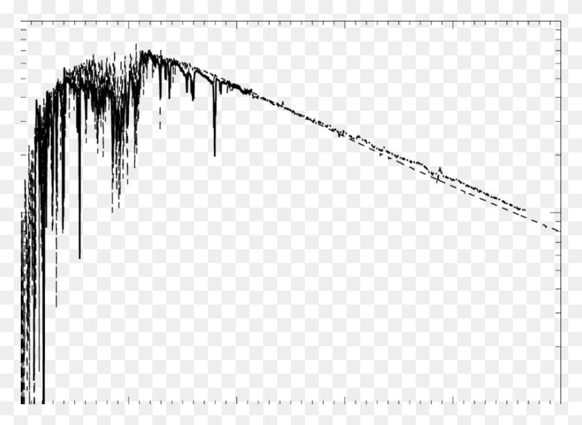 850x604 Расчетный Синтетический Спектр - Пунктирная Линия Png