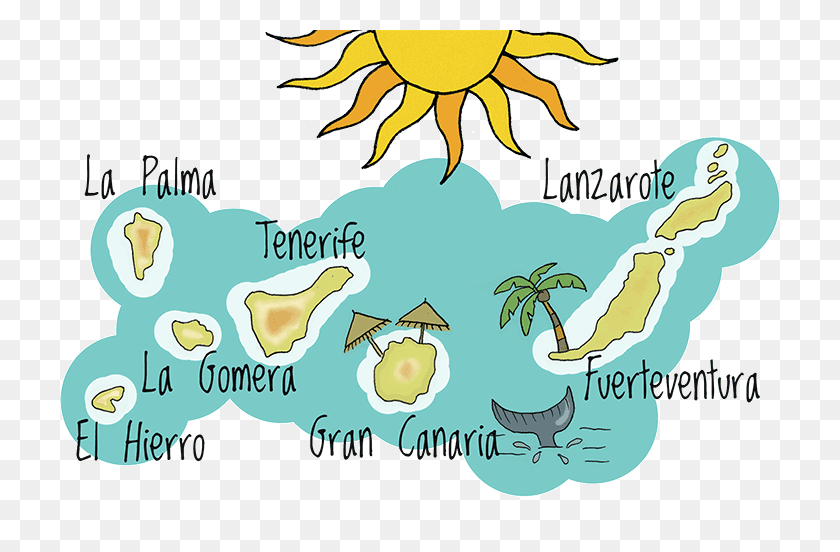 720x492 The Canary Islands Animajobs - Life Is Good Clipart