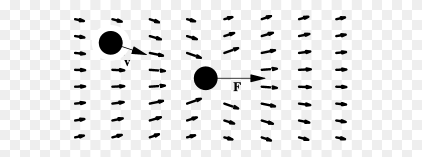545x254 El Efecto De Arrastre La Partícula En Movimiento Crea Un Patrón De Flujo - Partículas Png