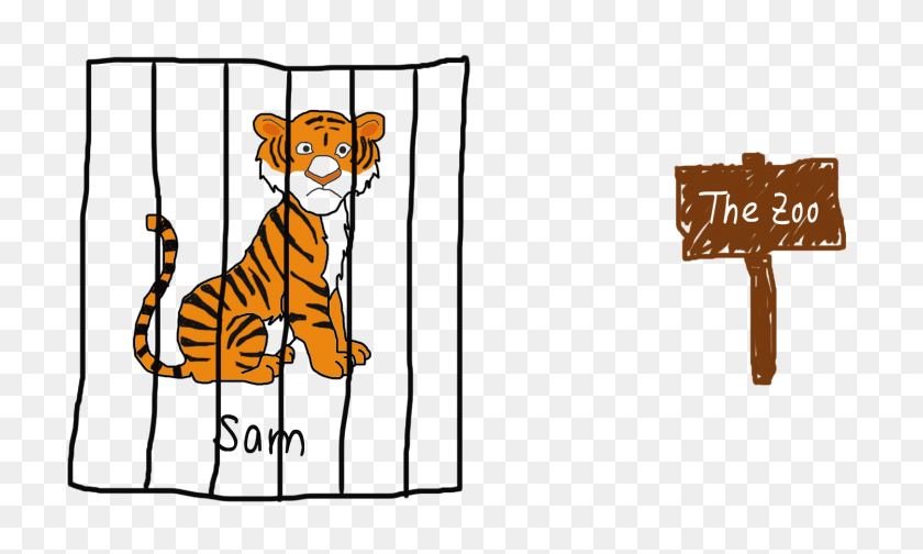 1500x855 Тигр Из Джунглей - Zookeeper Clipart