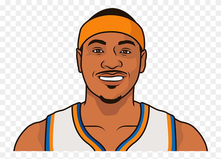 750x545 The New York Knicks Have A Record Of With Carmelo Anthony - Carmelo Anthony PNG