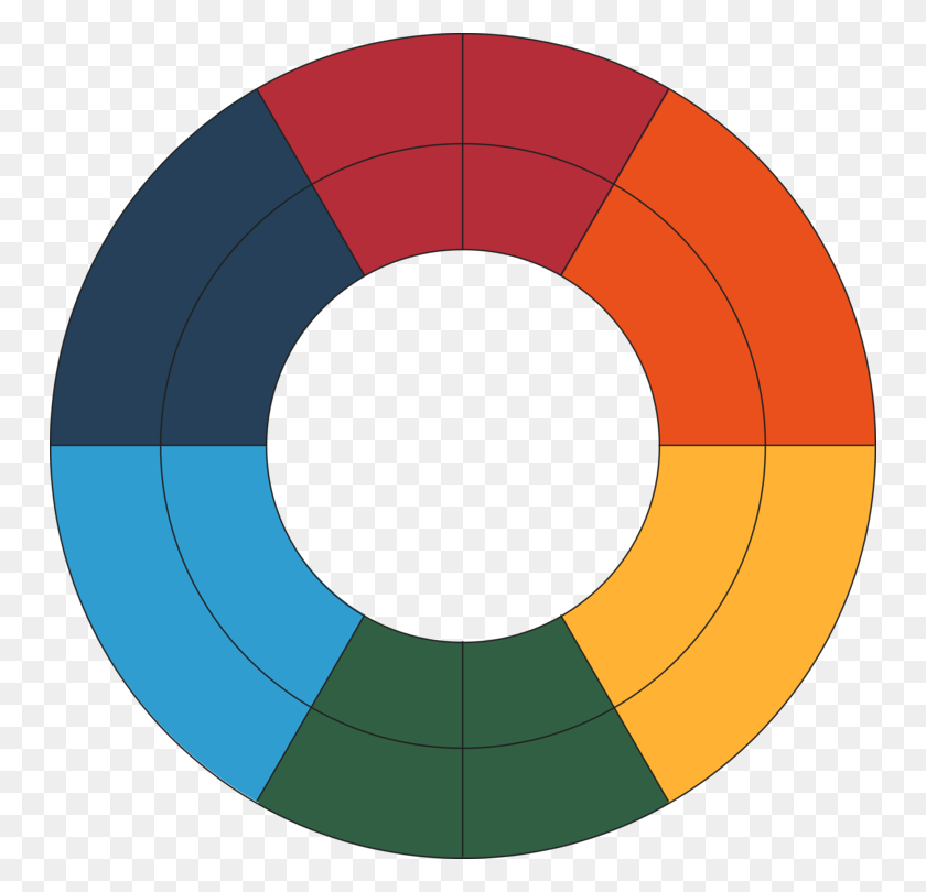 750x750 Теория Цветов Цветовое Колесо Автор Графического Искусства - Цветовое Колесо Клипарт